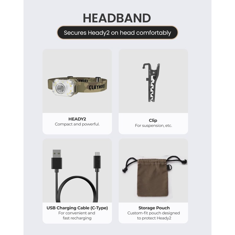 Claymore HEADY2 Tan Rechargeable Wearable Light – 350 Lumens Headlamp