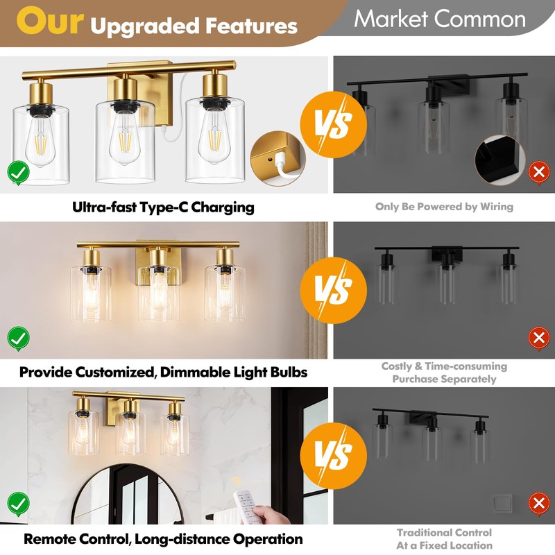 Battery Operated Wall Sconce, 3-Light Dimmable Rechargeable Wireless Vanity Light