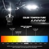 CHUSYYRAY D2S D2R HID Headlight Kit Bulbs 35W 5000LM 6000K