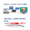 IO Data USB Graphics Multi-Screen USB Graphics Analog RGB Support
