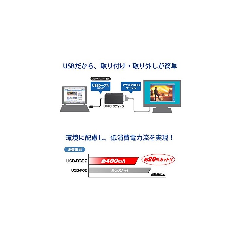 IO Data USB Graphics Multi-Screen USB Graphics Analog RGB Support