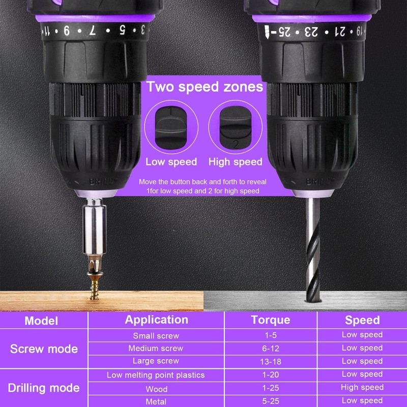 Purple 12V Cordless Drill,Electric Power Driver Kit,3/8-Inch Keyless Chuck, Variable