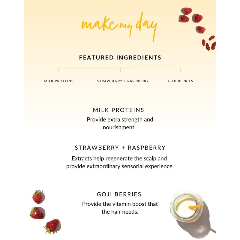 milk_shake Make My Day Conditioner 250ml