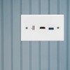 Yosoo Salida USB, placa de pared CAT6 + HDMI +