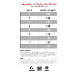 Jackson Ultima Finesse Viper Nylon Outdoor Roller Skates, Men’s Size 6, Black with Black Pulse Lite Wheels