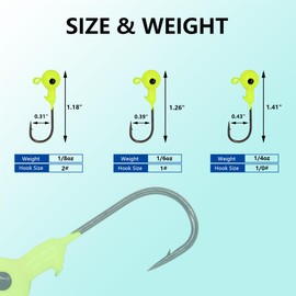 UperUper 50pcs Fishing Jig Heads Set, Red Round Ball Fishing Jig Head Hooks for Saltwater Freshwater Swimbait Bass, 1/8oz 1/6oz 1/4oz 1/19oz