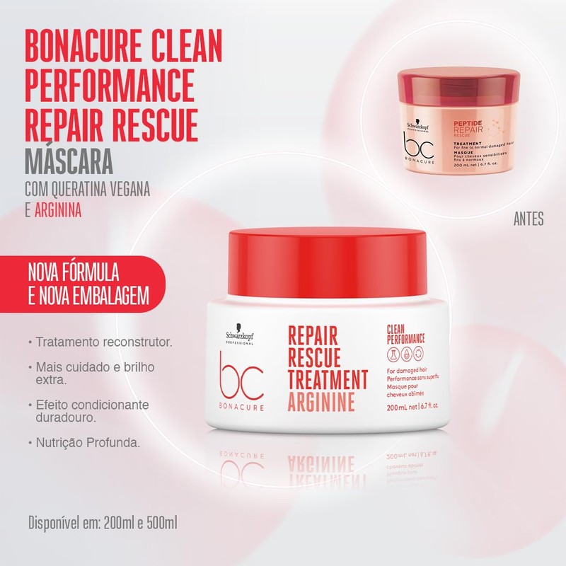 Schwarzkopf BC Repair Rescue Treatment 200 ml