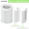 SOUCCESS Air Filter Replacement Filter, 2-in-1 True HEPA Filter and