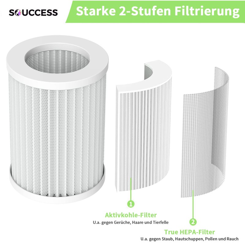 SOUCCESS Air Filter Replacement Filter, 2-in-1 True HEPA Filter and
