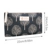 Firtink Canvas Cosmetic Bag, 3 PCS Small Make Up Bag,