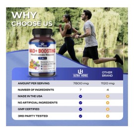 Nad+ 7en1 Poder Antioxidante Y Longevidad 90caps Americano