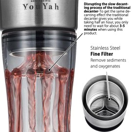 NEW PACIFIC YOUYAH YouYah Iceberg Wine Decanter Set with Aerator Filter,Drying Stand and Cleanin...