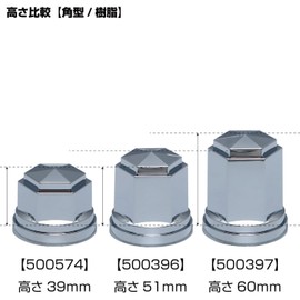 Jet Inoue Nut Cover 51L 33MM ABS 10-Piece Set Square 500396