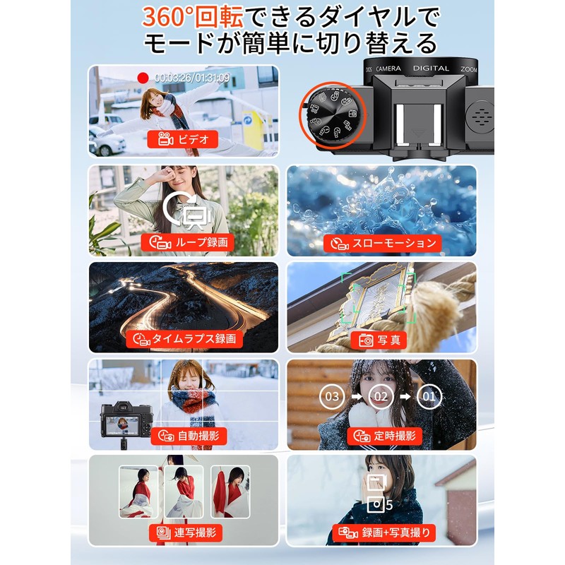 Moledro Digital Camera, 4K Digital Camera, Wifi Transfer Function, 48