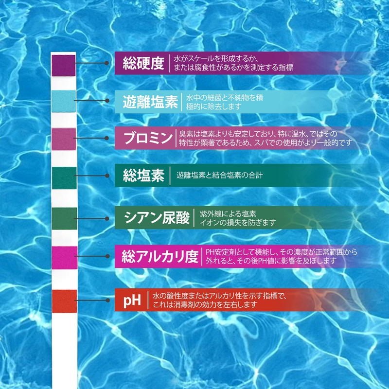 Pool Water Testing Strips, 7 in 1 - 125 Quick
