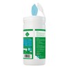 Jantex Green Surface Sanitiser Wipes Starter Tub 200mm (Pack of