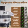 High Output Alternator For/Honda CR-V 2007-2009, Civic 2006-2010, Accord 2003-2007,