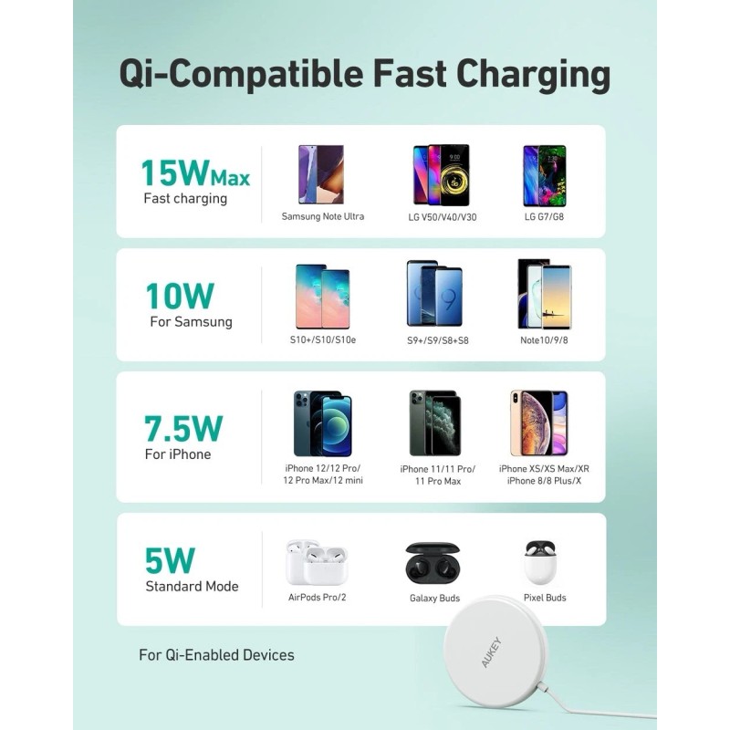AUKEY LC-A1 Aircore Wireless Charger 15W Magnetic Qi Certified