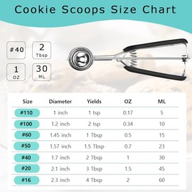 HOMURE H Cuchara para Galletas de 2 Cucharadas, Tamaño #40 Cuchara para Masa de Galletas, 2 Cucharadas/ 30 ml/ 1 oz Cucharas para Galletas para Hornear, con Resorte, Acero Inoxidable 18/8, Agarre