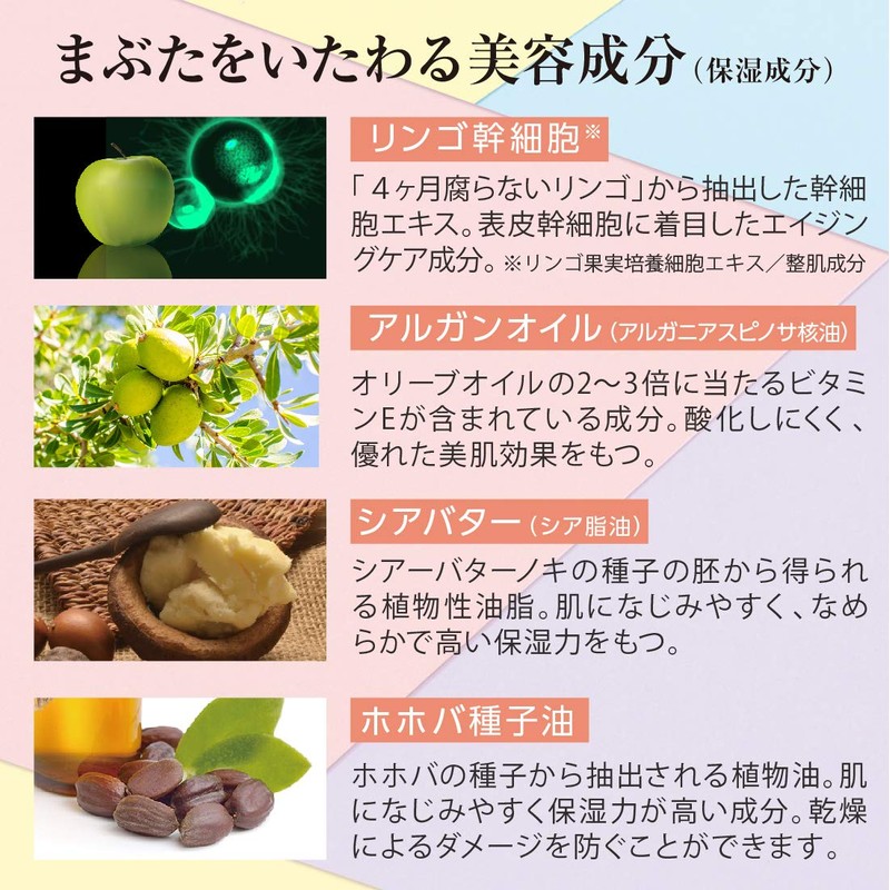 MC Collection time-paretto