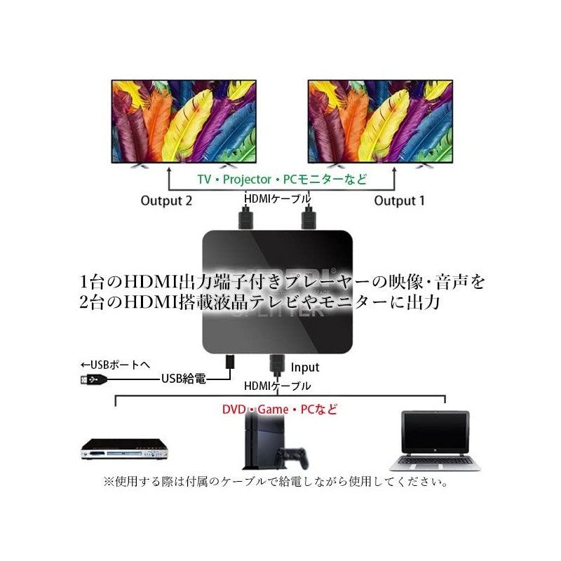 HDMI Splitter, 1 Input 2 Output, Simultaneous Output, 4K Compatible,