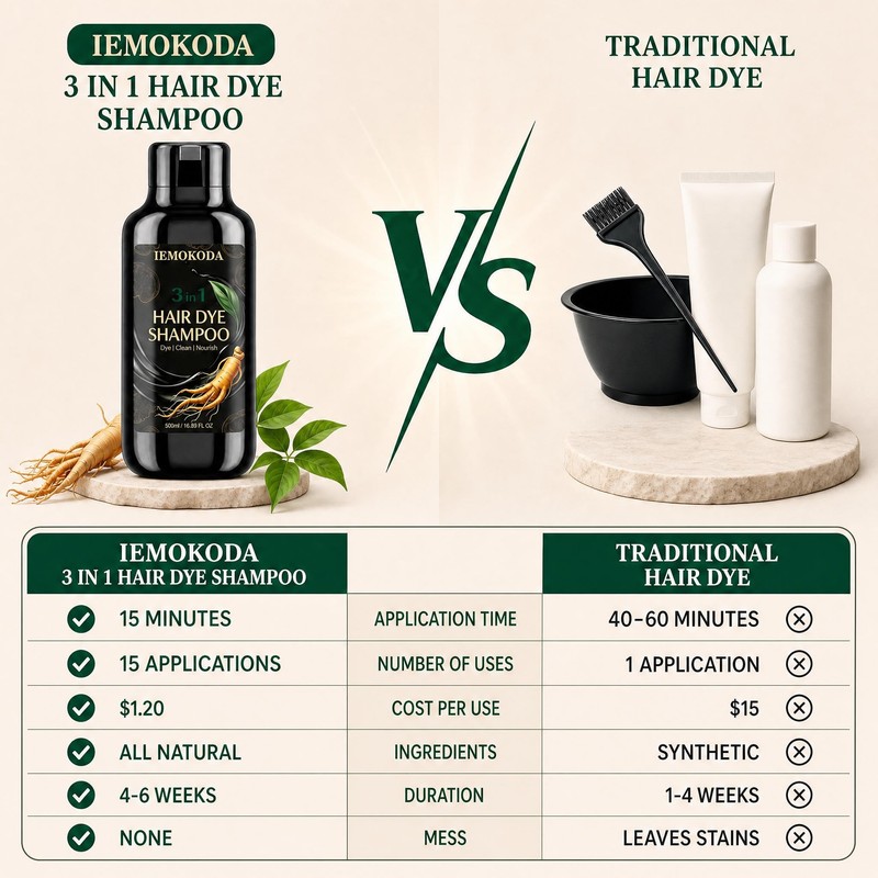 Black Hair Dye Shampoo 3 in 1, Instant Hair Color