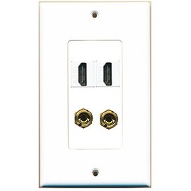 RiteAV - 2 Port HDMI 2 Port Banana Speaker Decorative Wall Plate