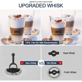 Huogary Milk Frother,4 in 1 Milk Frother and Steamer,10.14 oz /300 ml Hot and Cold Foam Maker,Milk Steamer,Milk Warmer for Coffee,Cappuccinos,Macchiato, 120V