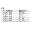 Niigata 精機 (SK) sikunesuge-zi 100mr