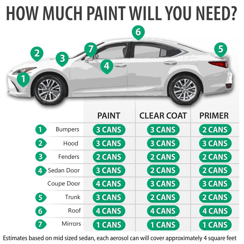 ERA Paints 6U0 - Pistachio Metallic for TOYOTA Exact Match