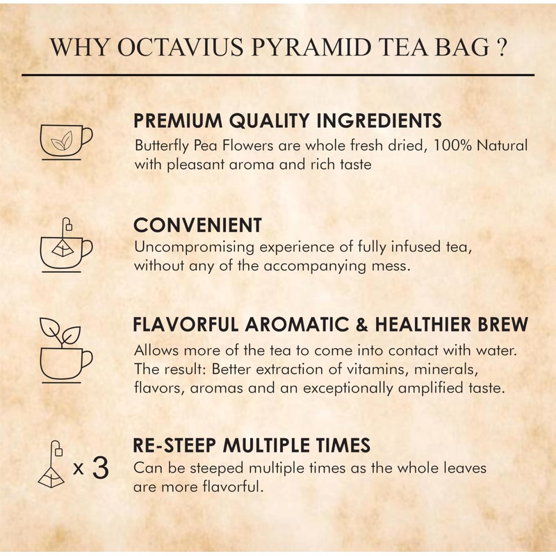Pyramid Teabags Enveloped (BUTTERFLY BLUE PEA FLOWER TEA BAGS)