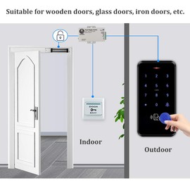HENA Professional Access Control Kit, IP68 RFID Keypad(3000 Users Capacity)+180KG/380lbs Magnetic Door Lock,DC12V 3A Power Supply, Suitable for All Doors,Outdoor Multi Color HERNAS-180KGZL S20