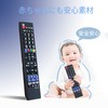 Panasonic Viera TV Remote Control [Set] Compatible with Panasonic Models