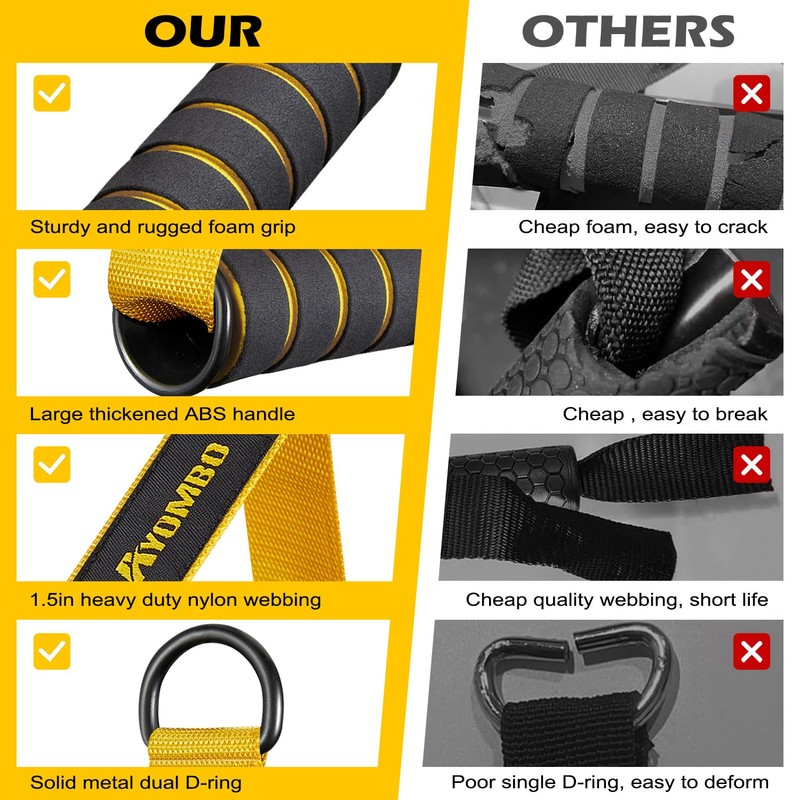 Resistance Band Handle, Heavy Duty Cable Machine Attachment, Strong Nylon