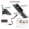 NFHK Adapter PCI-Express 4.0 PCIE 16x Detachable to Four Oculink