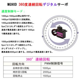 4pcs MG90D 9g Digital Micro RC Servo 360 Degree Continuous Rotation Full Metal Gear Mini Servo Motor Upgrade Compatible with SG90 for Arduino RC Smart Car Robot Arm 450 Aircraft Boat DIY Project
