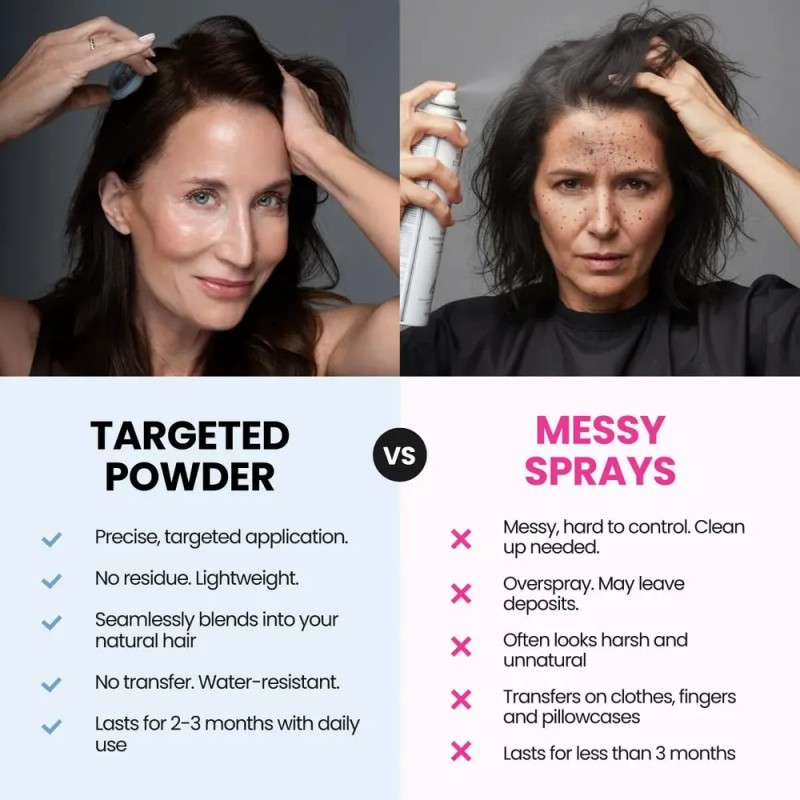 Hairline Powder Prime Prometics, Cobertura Instantánea, Rubi