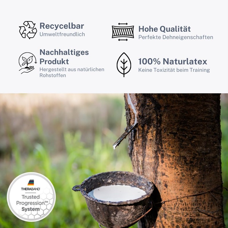 Thera-Band Exercise Band Gold (Max. Strong / gold), 5.50 m