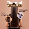 Ouro Argan Oil Hair Silk Treatment 125ml