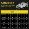 Premium Car Sound Deadening Mat - 80mil Butyl Insulation