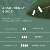 Veeda 100% Natural Cotton Applicator Free Tampons Super Absorbent Comfort