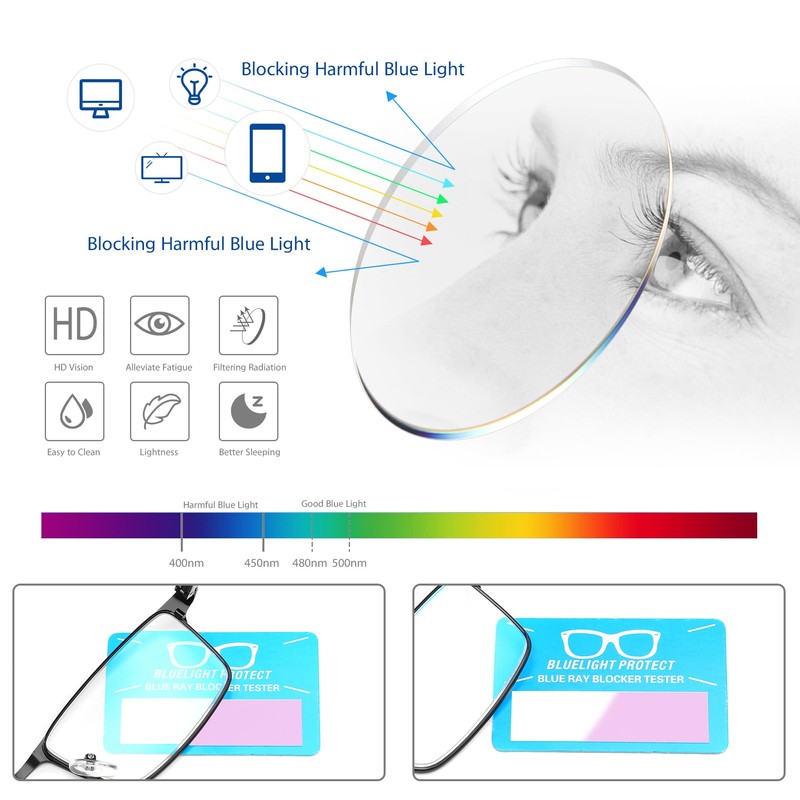 NaNaKo 3 Pack Reading Glasses for Men, Lightweight Blue Light