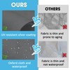 Ericlin 2-Pack Washer and Dryer Covers: Waterproof and Dustproof. Features