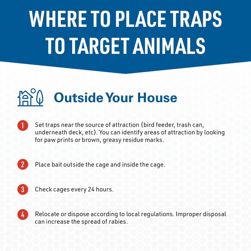 JT Eaton 465N/COV-FOR Wildlife Cage Trap with Cage Coat Cover