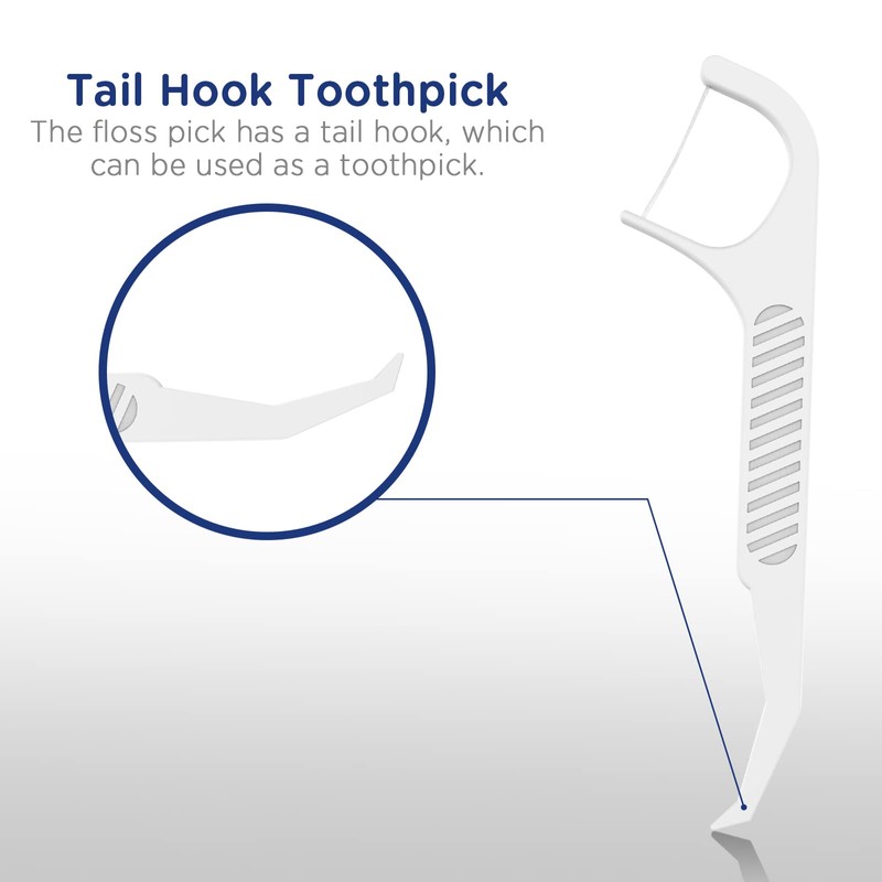 Fremouth Upgraded Orthodontic Flossers for Braces - Ortho Dental Floss