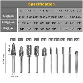 YUFUTOL Carbide Burrs Set 10pcs Double Cut Solid Carbide Rotary Burr Set 1/4" Shank Die Grinder Bits for Steel,Metal Carving, Polishing,Engraving,Drilling