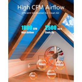 Windigaga 15'' Gable Vent Fan with Thermostat & Remote Control, 1800 CFM Attic Fan, 70 Watts, Up to 2500 Sq Ft, 3 Speeds, 18-Hour Timer, Plug & Play, Auto On/Off Based on Temperature