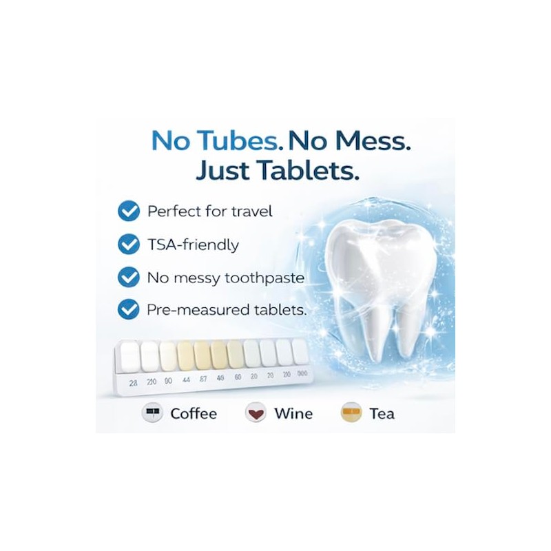 Premium Whitening Toothpaste Tablets – 6% Hydrogen Peroxide – Eco