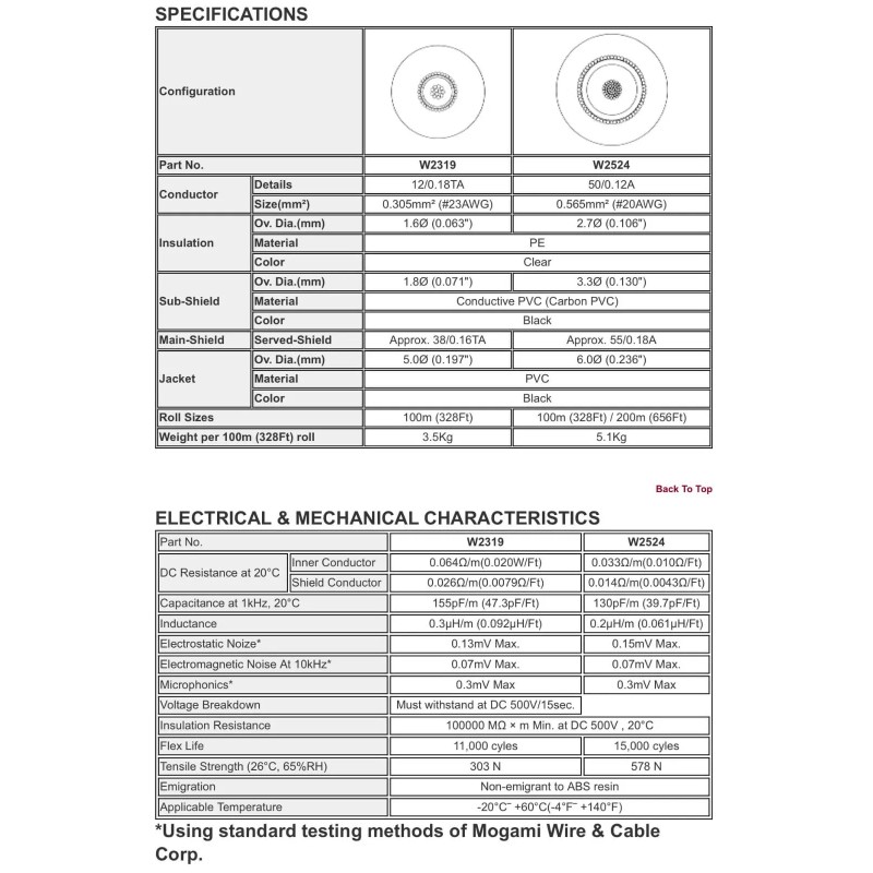 Mogami W2524 Guitar Cable - Bulk 2524 PRICED PER FOOT