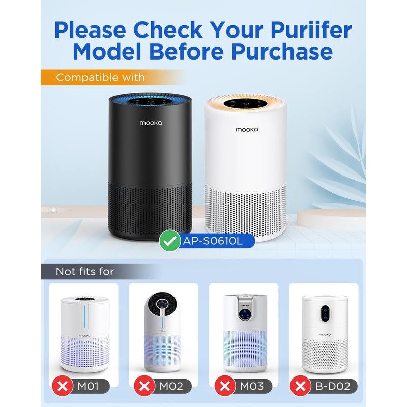 MOOKA AP-S0610L Air Purifier Filter, 3-in-1 True HEPA Filter, High-Efficiency